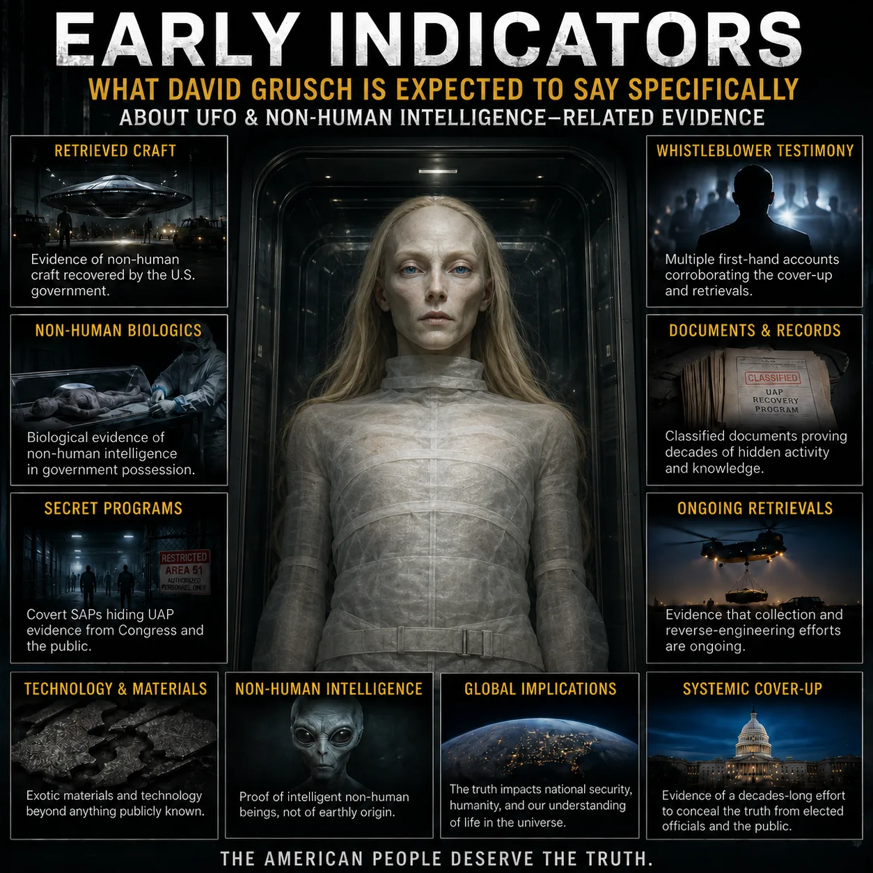 Early Indicators What David Grusch Is Expected to Say Specifically About UFO and Non Human Intelligence Related Evidence
